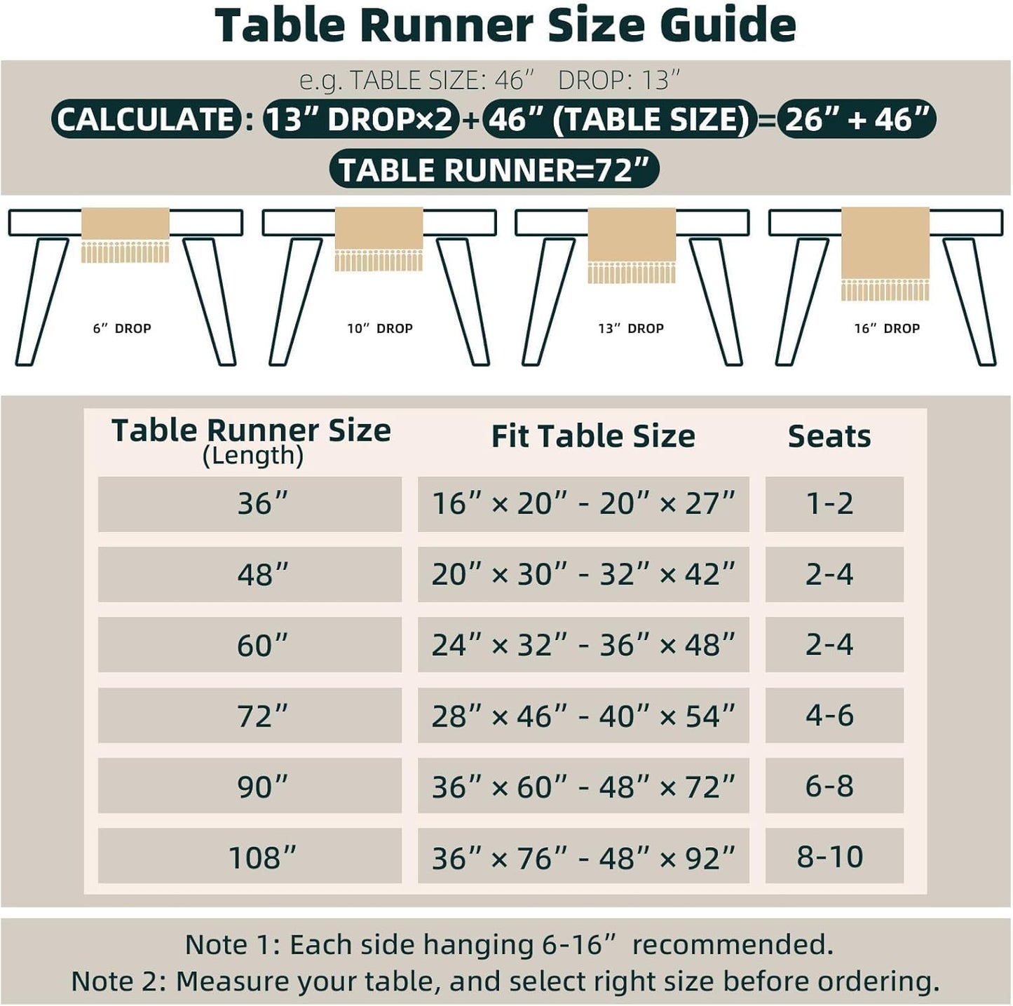 FEXIA Boho Table Runner for Fall Home Decor with Tassels 72 Inches Long Farmhouse Rustic Table Runner Macrame Burlap Table Decoration for Living Room Bridal Shower(12x72 Inches)