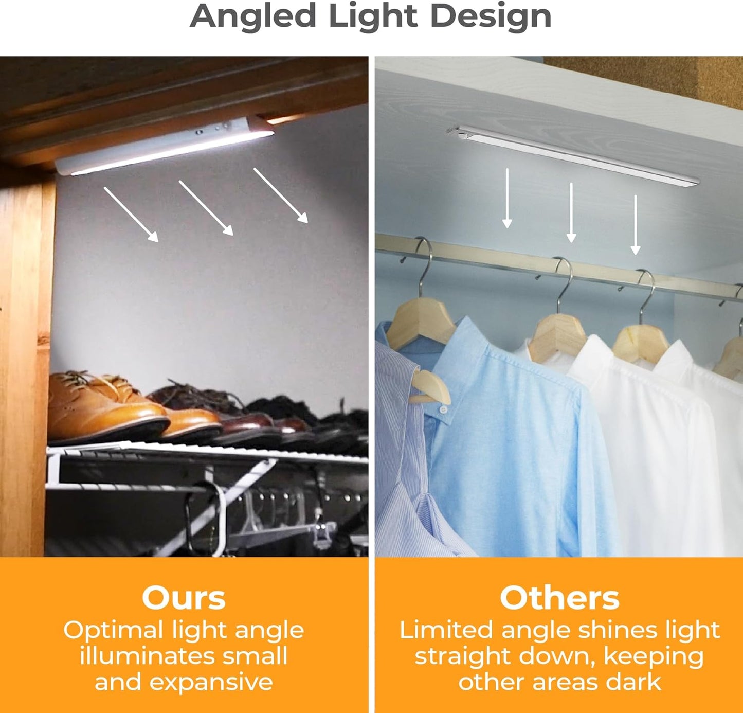BLACK+DECKER PureOptics LED Battery Operated Under Cabinet Lighting, Motion Sensor On/Off, Warm White LED, Stick-On Install for Kitchen & Closets – 2 Bars